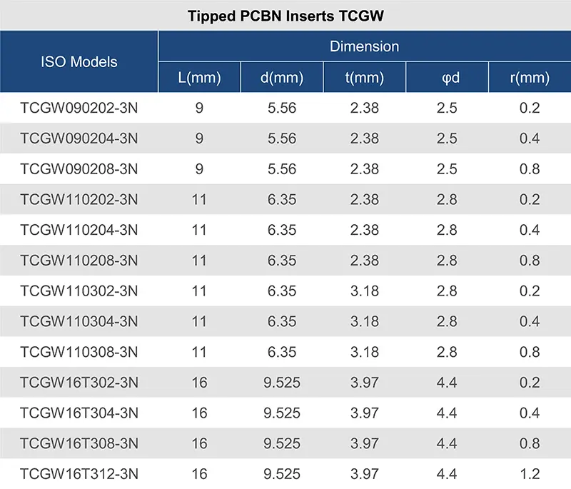 TCGW -4.webp