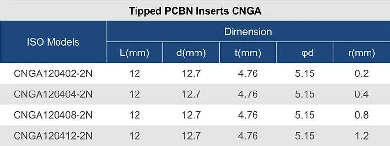 CNGA -11.webp