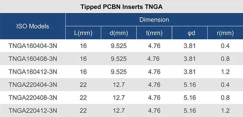 TNGA11.webp
