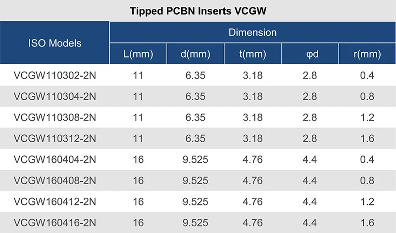 VCGW-11.webp