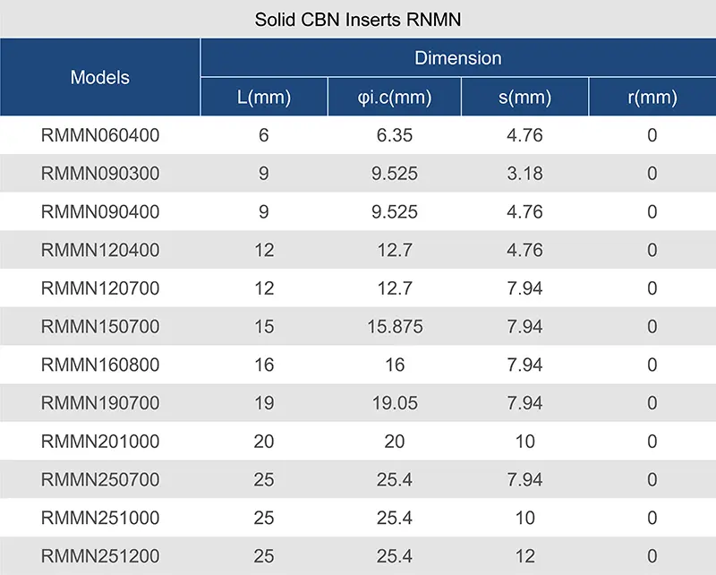 RNMN -7.webp