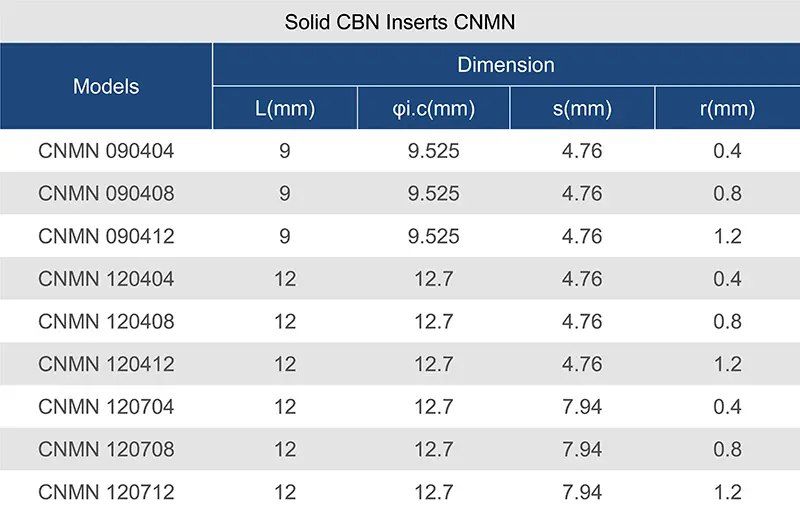 CNMN -7.webp