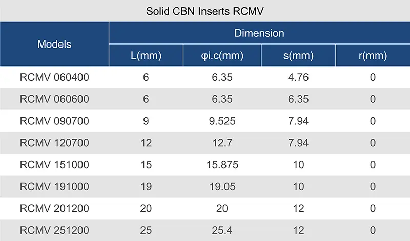RCMV09/12/15.webp