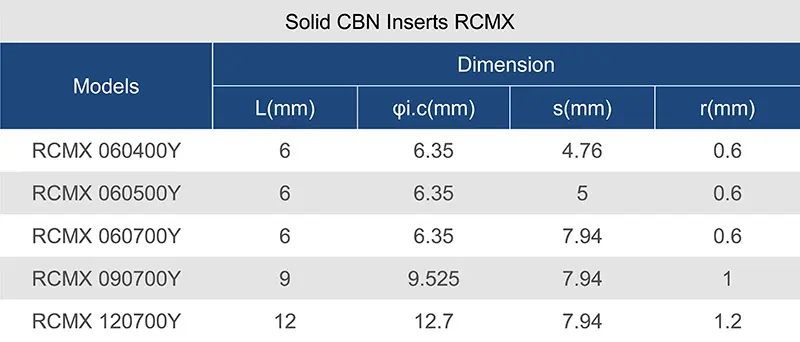 RCMX-8.webp