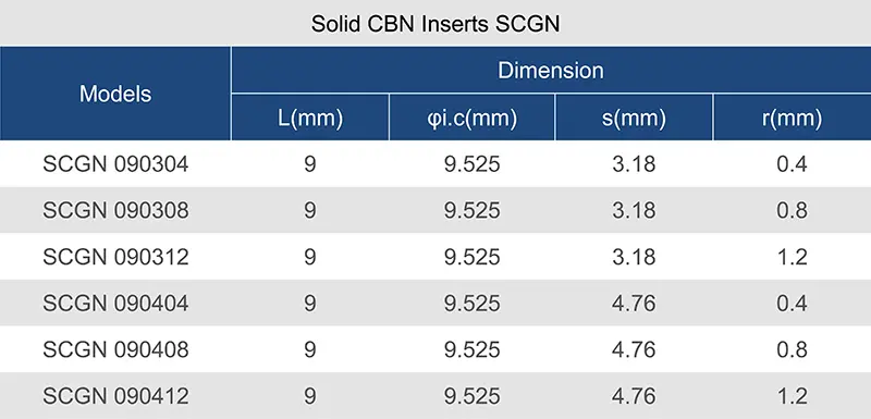 SCGN-7.webp