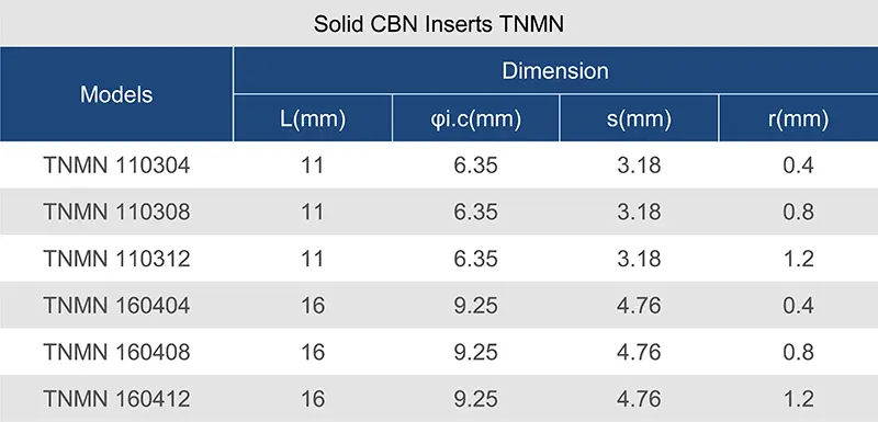 TNMN 整体CBN刀片型号表-7.webp
